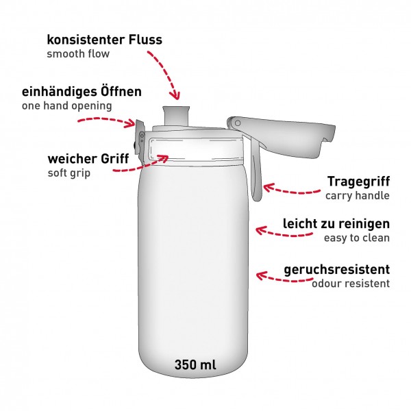 Roth Ideen Trinkflasche Einhornportrait mit Easy-Trinkverschluss Blitzangebot