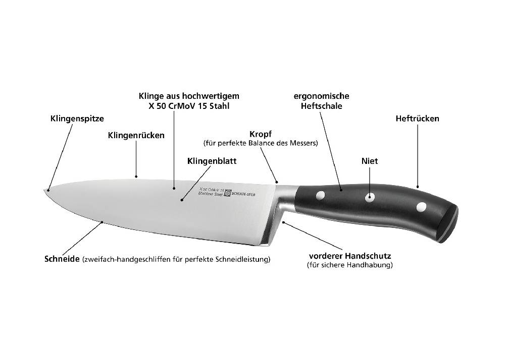 Schulte Ufer Kochmesser Jorck Im Verkauf