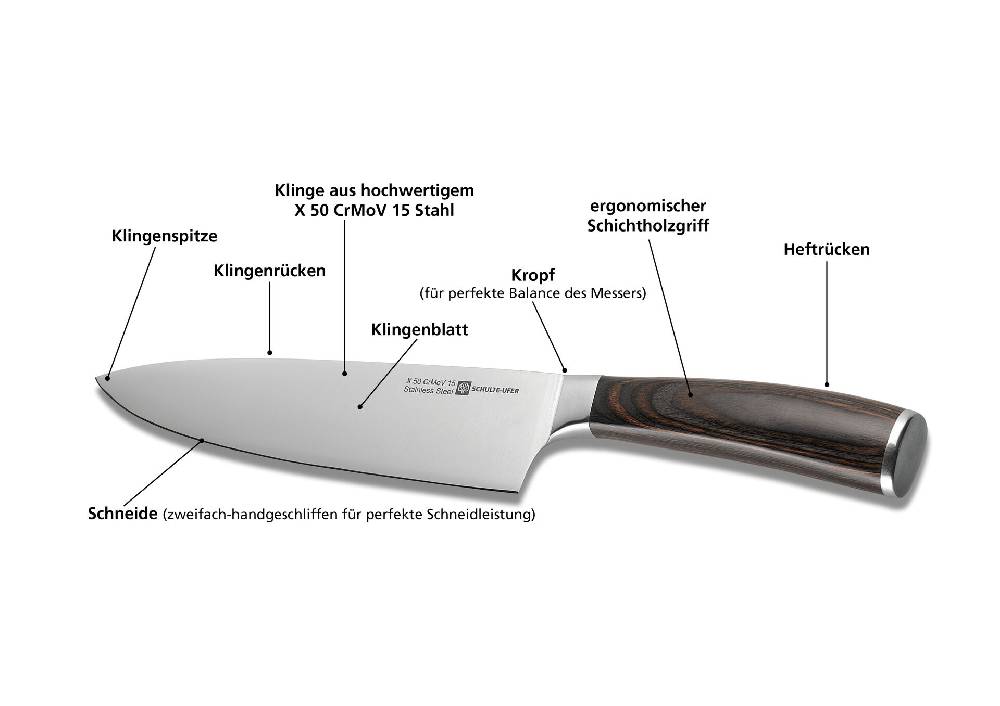 Schulte Ufer Kochmesser Riku Online