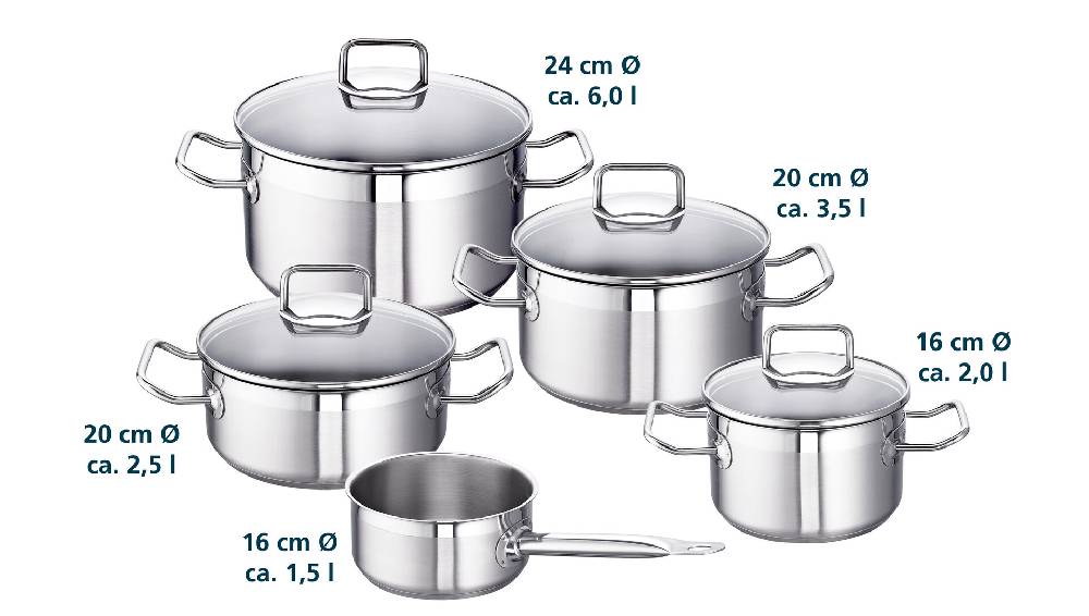 Schulte Ufer Meister-Set Profi-Star, 5-tlg Zeitbegrenzte Promotion