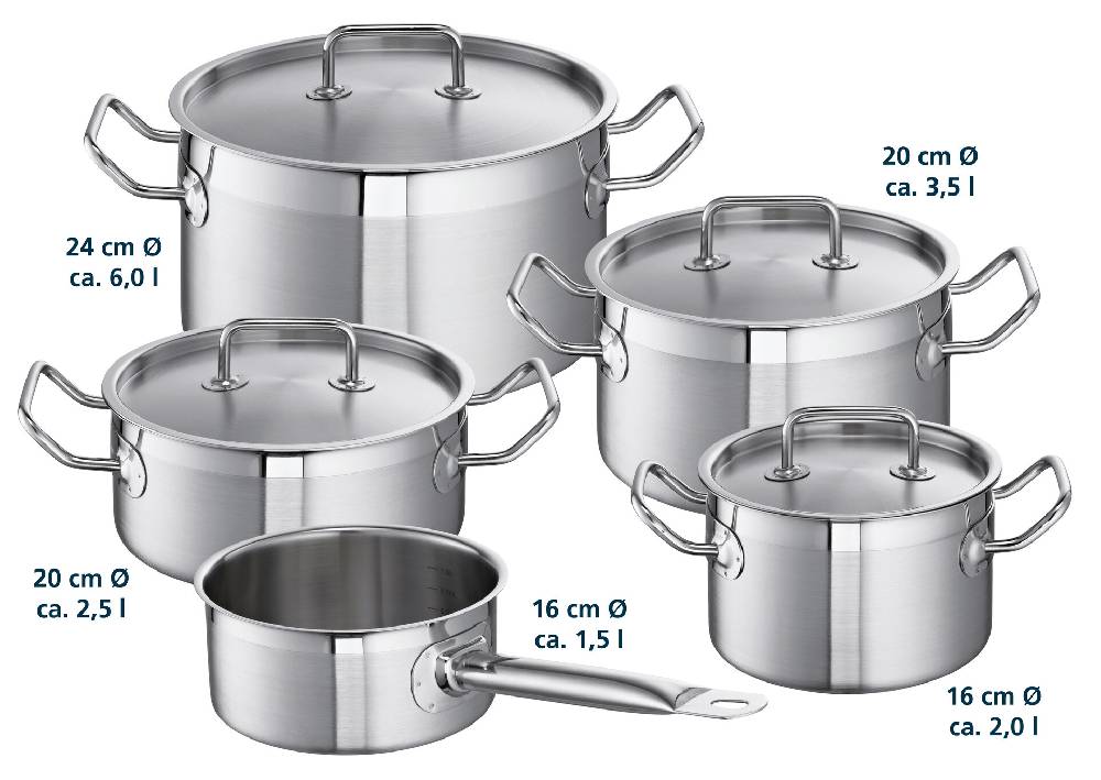Schulte Ufer Meister-Set Profi-Line i, 5-tlg Cyber Monday