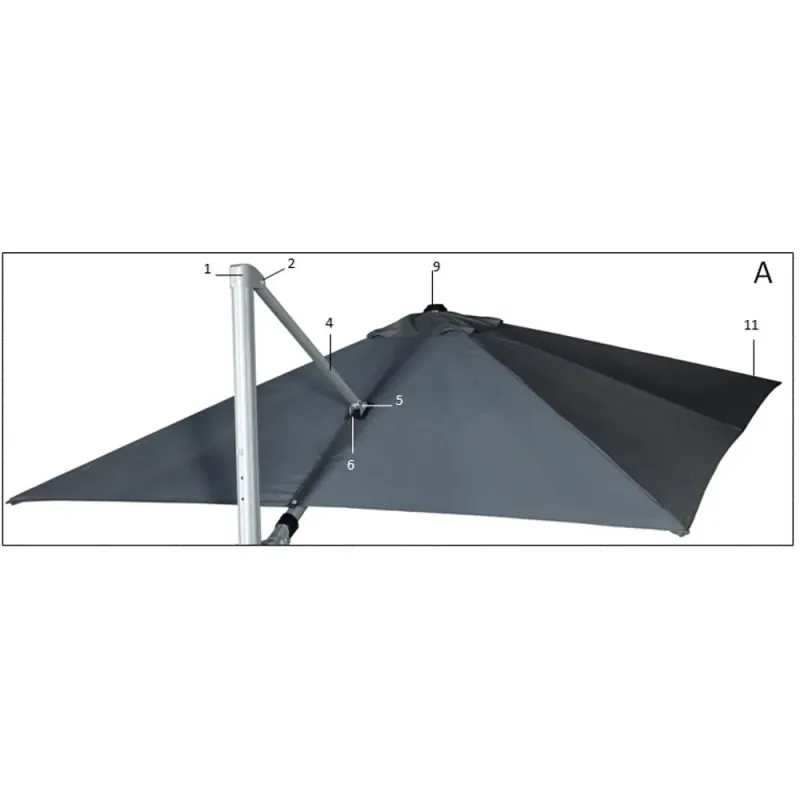 Siena Garden Abdeckkappe anthrazit am Mast zu Alphawing Ampelschirm Sonderangebot der Fabrik