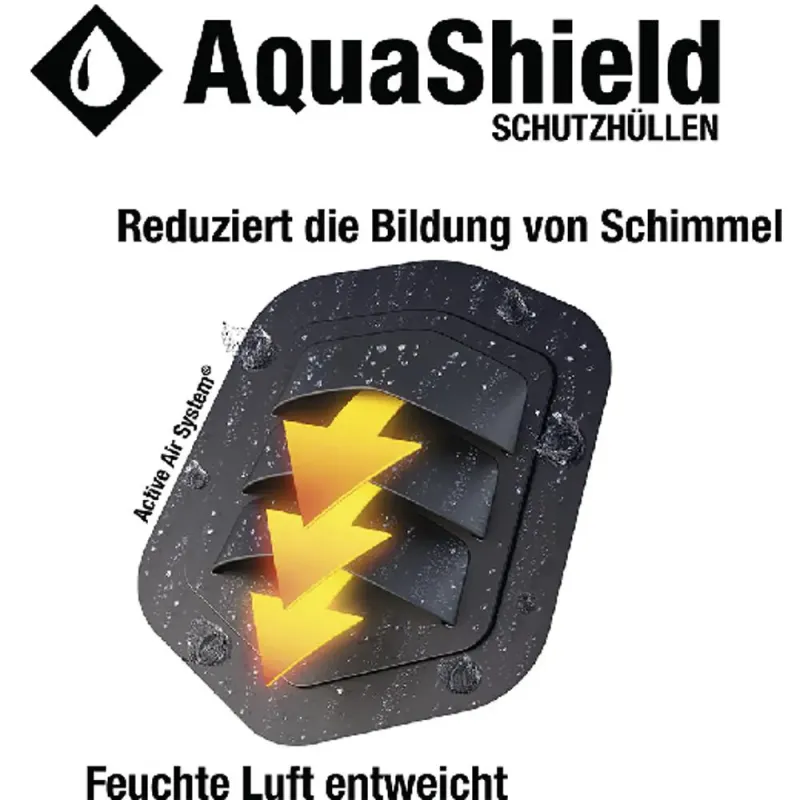 Siena Garden AquaShield Sitzgruppenhülle Begrenztes Angebot