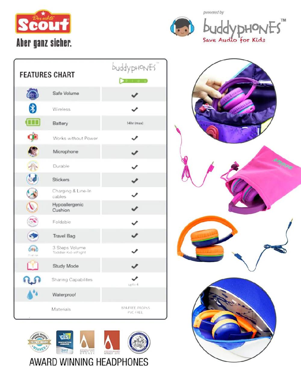 Sompex BUDDYPHONES SCOUT PLAY Kinderkopfhörer blau Sonderangebot