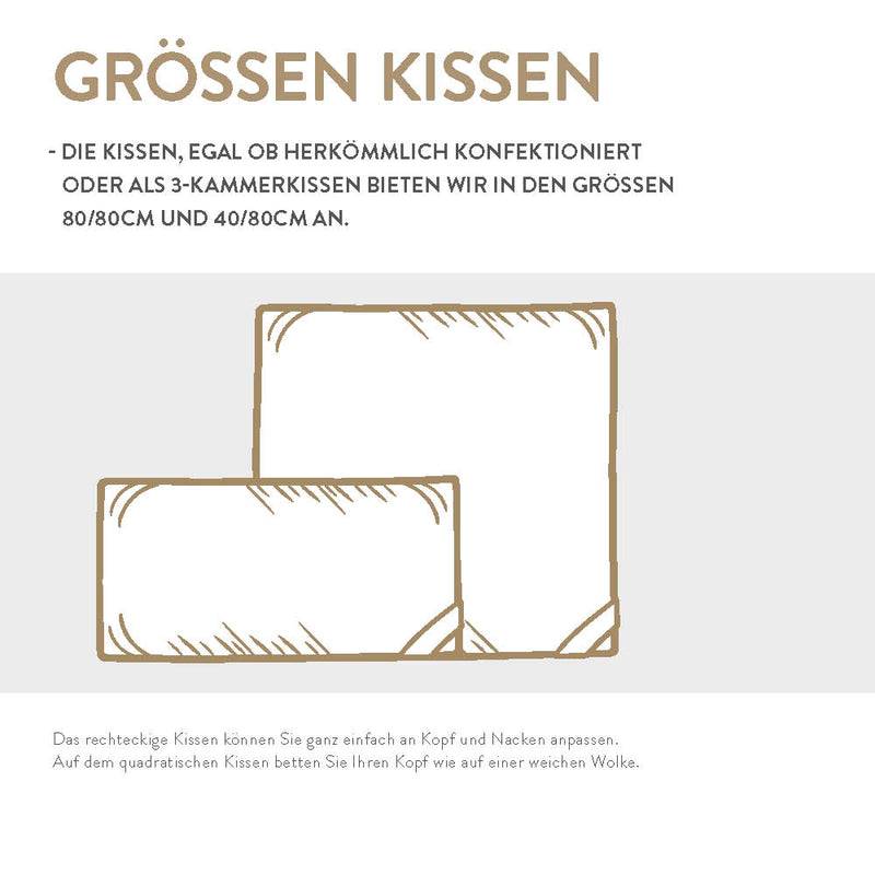 Spessarttraum Faserkissen Spessarttraum Silber, hochbauschiger Faserflaum 100 % Polyester Fabrikverkauf